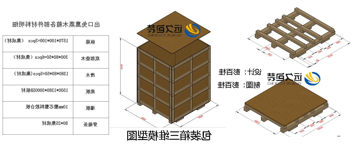 <a href='http://nd2o.jsneuro.com'>买球平台</a>的设计需要考虑流通环境和经济性